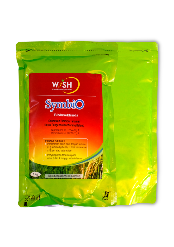 Symbio - Wish Indonesia